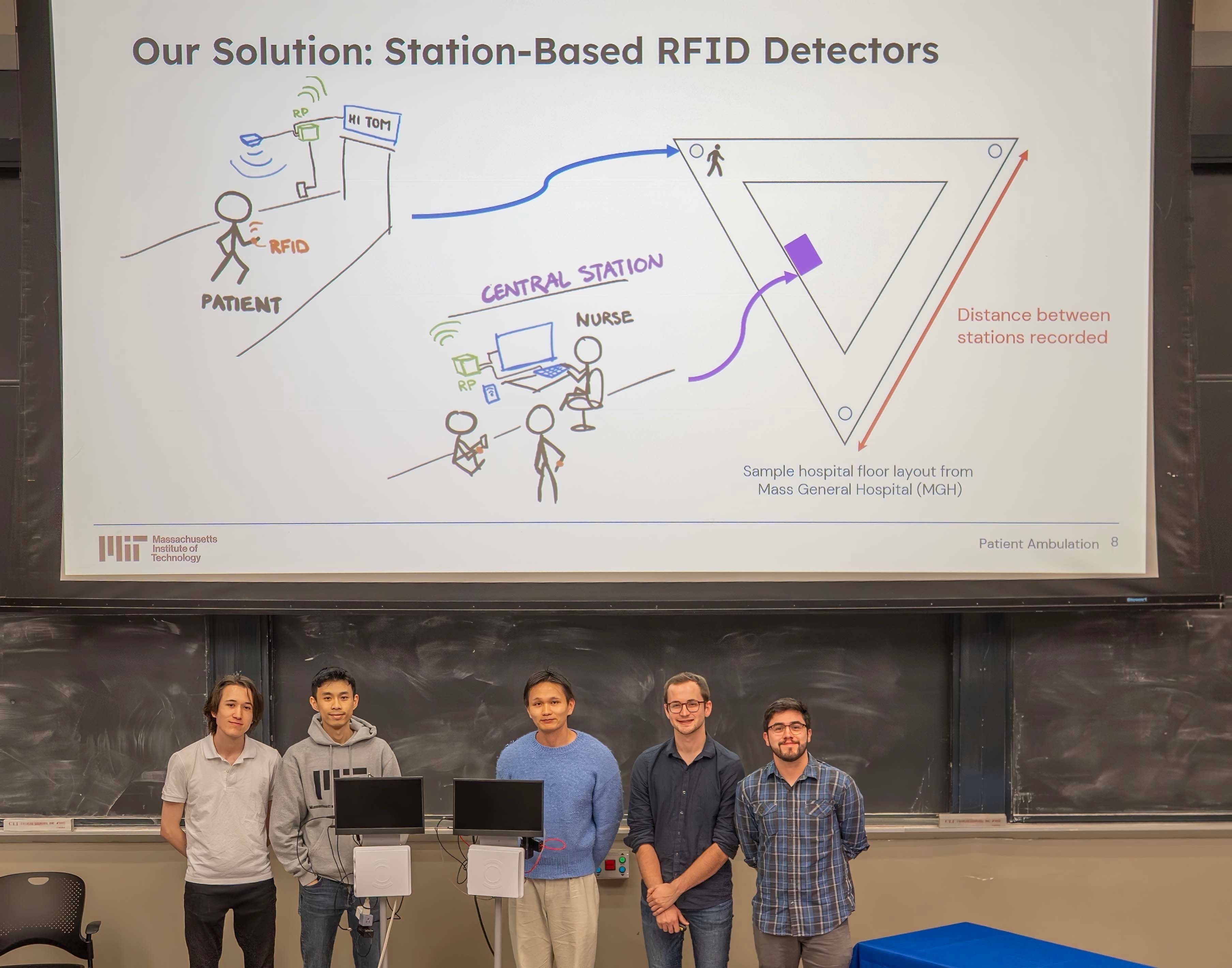 RFID-based Ambulation Tracking System - Image 1